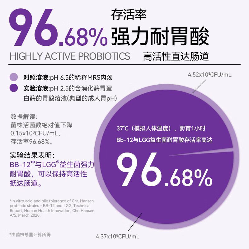 迪辅乐Bb-12 益生菌dipro丹麦进口儿童益生菌婴幼儿宝宝0岁可食用  8ml*1瓶 Bb12+LGG【肠道菌 京仓发】