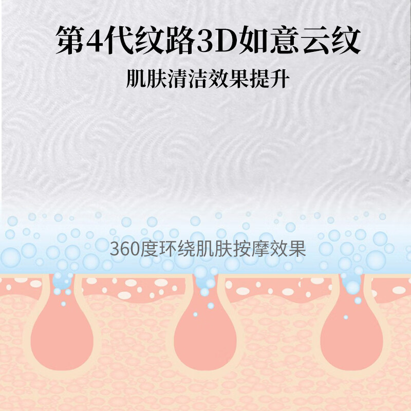 DAMAH DARK MAGIC黑魔法孕妈妈可用干湿两用便携加大加厚洁面卷筒式一次性洗脸巾 【加厚加大卷筒式】72抽*8包