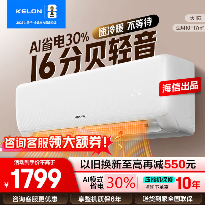 KELONյ1ƥ 1.5ƥſյƷ һƵůҳʪùһ ܱڹʽԾɻ ʡ 1ƥ һЧKFR-26GW/QS1-X1 1399Ԫ