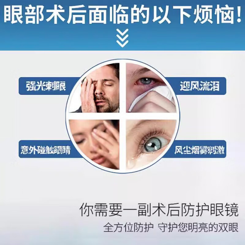 LUCYLEE美国术后专用眼镜防护眼罩干眼症变色护目镜防蓝光近视手术遮光 亮黑灰-全包围【偏光/眼部术后遮光】