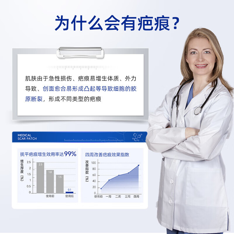 VEVT疤痕贴VVT硅酮贴EVT小蓝板剖腹产疤痕贴硅酮改善疤痕 一盒装（新生疤痕）