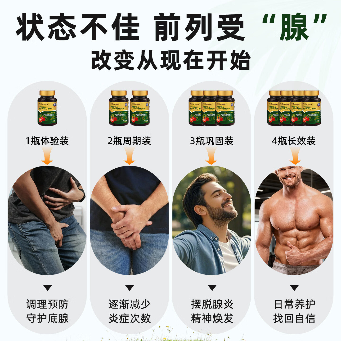 BioHarmony 行萬里男士前列灵番茄红素锯棕榈前列腺男性天然配方营养保健品美国制造 前列灵胶囊60粒*1瓶