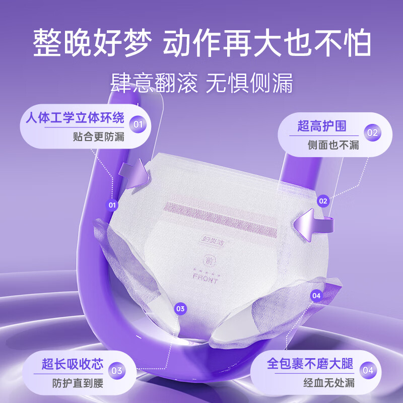 妇炎洁益生菌卫生裤拉拉裤安睡裤0荧光剂360°贴身防侧漏日夜守护姨妈裤 XL-XXL码 20条 130-210斤 4包【超大码】