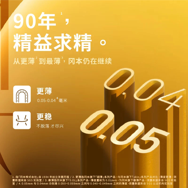 冈本(OKAMOTO)避孕套 粉润超薄裸感安全套套男女用成人情趣计生用品 【五合一】鎏金礼盒22片