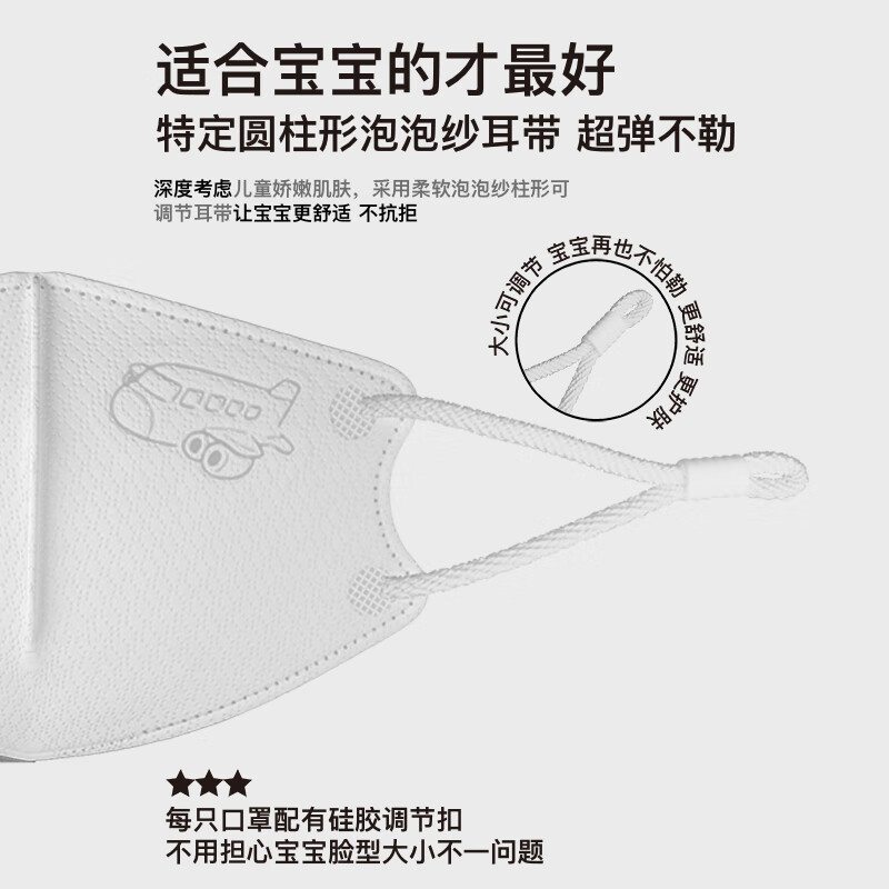 吉研婴幼儿童防护口罩防粉尘飞沫细菌轻薄透气不勒耳独立包装0-2岁 3盒【买6盒送3盒】到手90只 0-2岁可用【建议25斤以下】
