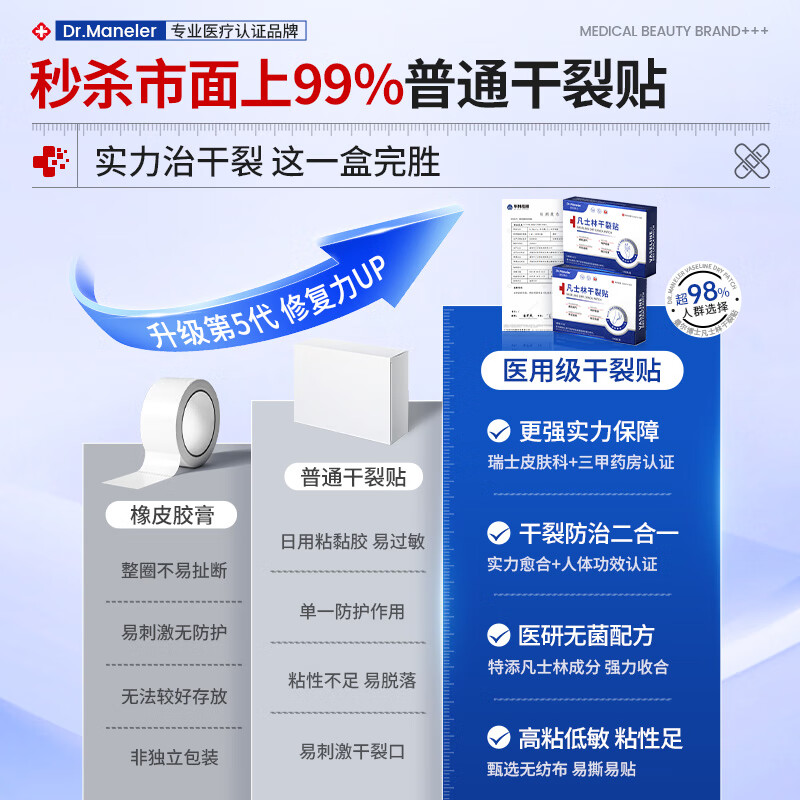 DR.MANELER 曼尔博士凡士林干裂贴手足防裂贴手裂口干裂专用医胶布防水贴皲裂专用贴 【易粘易撕高滋润】手部一盒+足部一盒