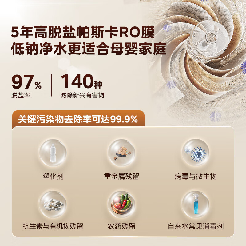 净水器品牌排行前十名:揭秘这10款高效过滤的优选机型