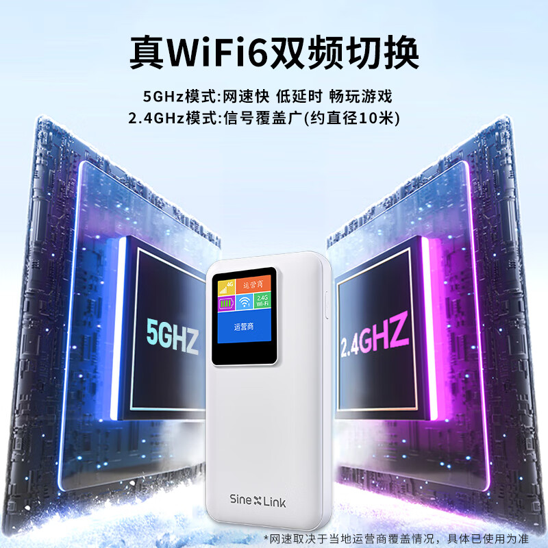 信翼(XINYI)无线移动网络5g随身wifi全国通用全网通无限流量无线网免插卡随身wifi2026新款5g车载无线随身wifi 【旗舰款】WiFi6 真双频智能选网+赠5块电池