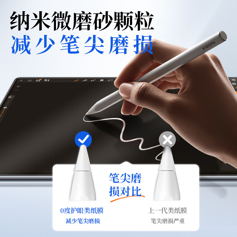 0度适用25款类纸膜华为matpad pro13.2 pro12.2类纸膜柔光磨砂膜儿童护眼绘画pet软膜 华为MatePad Edge-14.2 AG防眩-八项防护