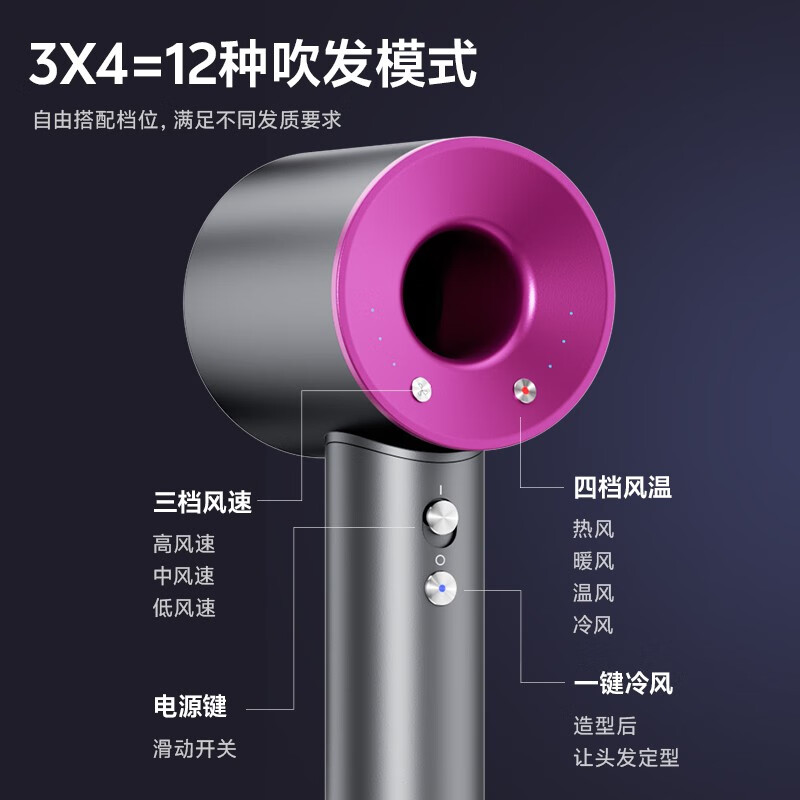 RASW德国吹风机家用静轻音负离子大功率不伤发高速干无叶电吹风护发宿舍婴儿宠物女士便携出差旅行 玫红色【亿级负离子】单风嘴礼盒装 2026全新升级顶配款 情人节生日新年礼物