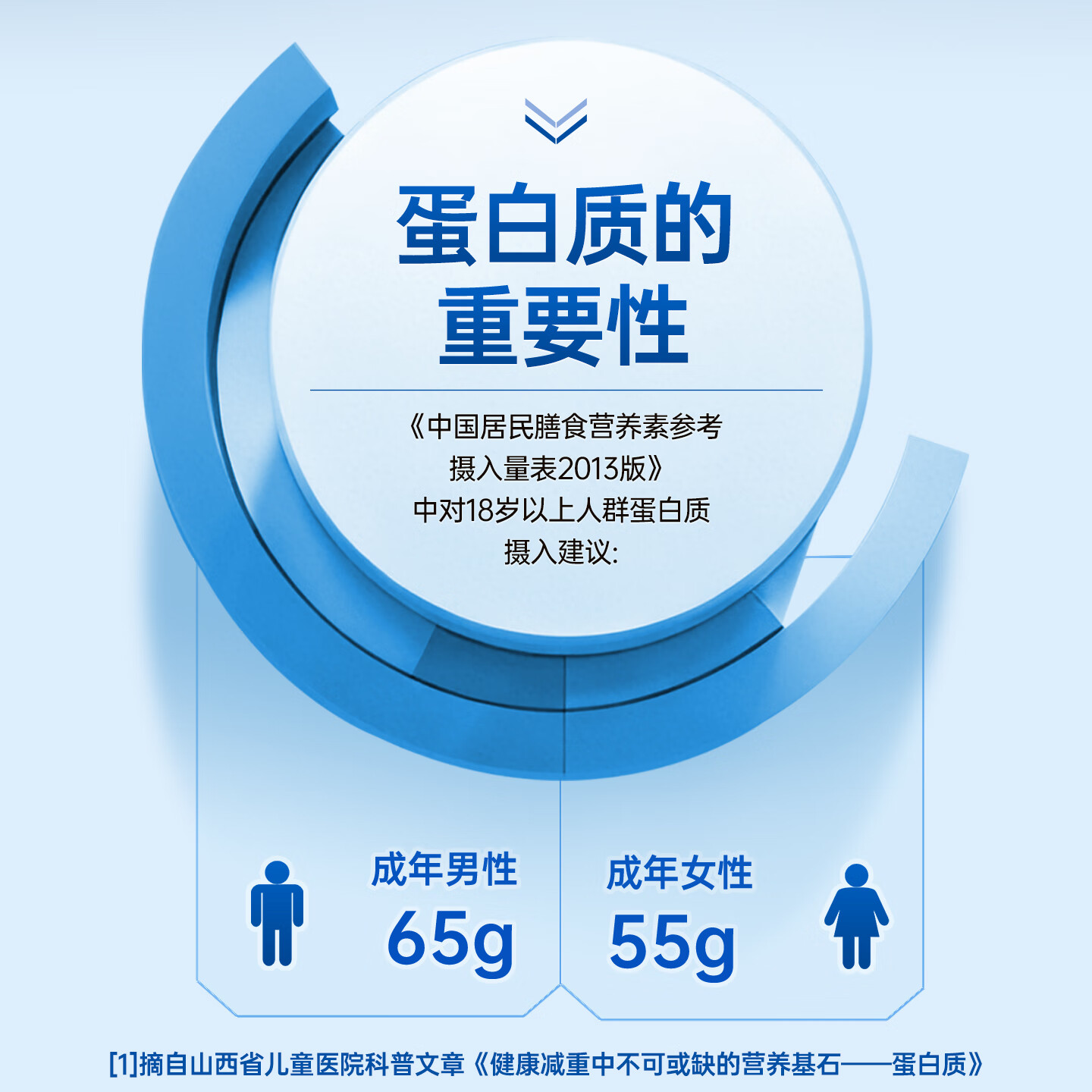 朗臣健益中老年人蛋白质粉父母营养品老人术后营养品补品过年送礼营养粉