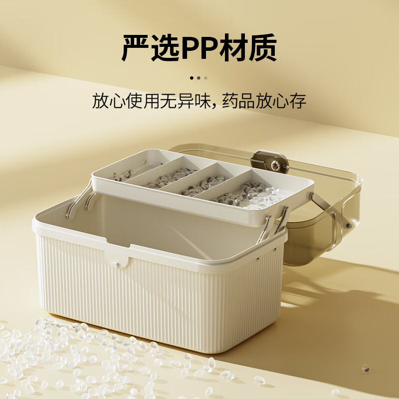 旻胜医药箱家庭装双层大容量药箱家用药品分类收纳盒子医用医疗急救箱 白色【双层大号】大容量