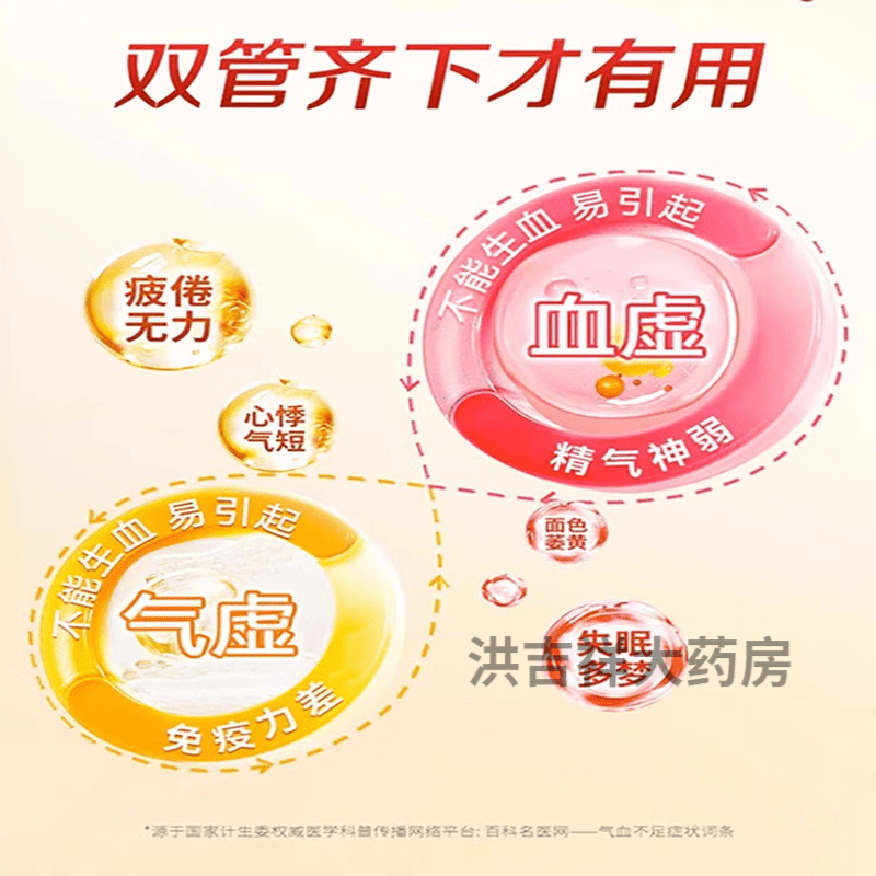 同仁堂阿胶红枣枸杞蛋白粉搭贫血补铁经期女性气血睡眠不足增 4罐巩固装[气血丰盈]4000g