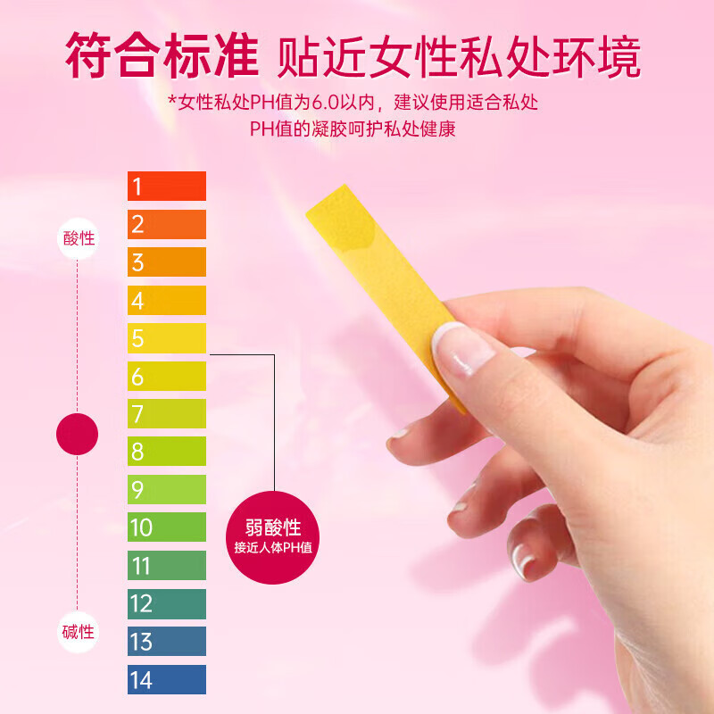 内廷上用北京同仁堂紧润丹紧致私处紧缩护理抑菌阴道水润缩阴官方正品凝胶 【1盒体验装】8粒/盒