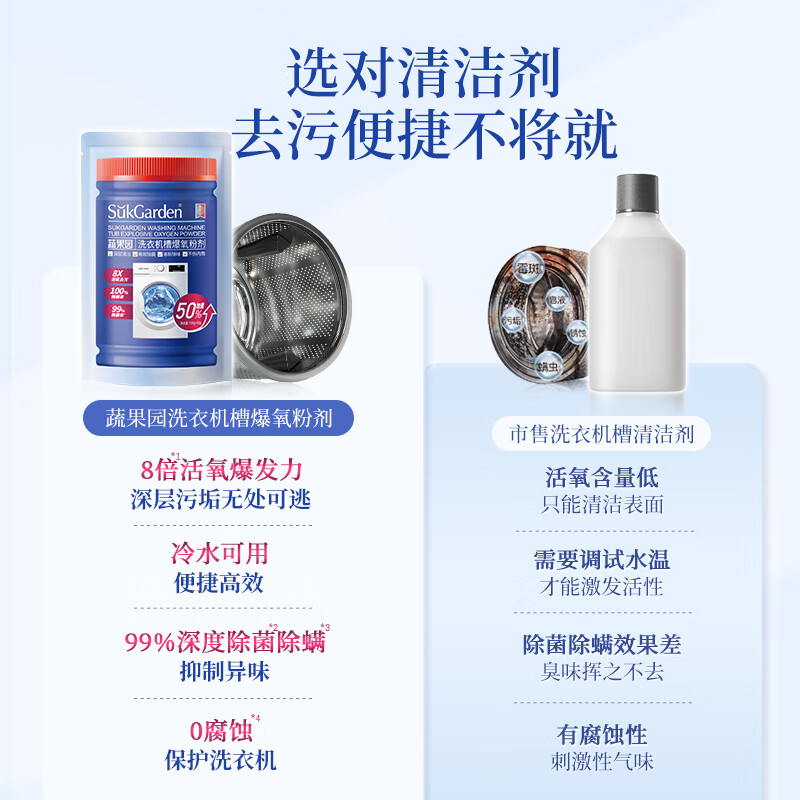 蔬果园洗衣机爆氧粉 洗衣机槽清洁剂除垢杀菌波轮滚筒洗衣机深度清洁剂 【免拆洗】洗衣机槽清洗剂150g*3