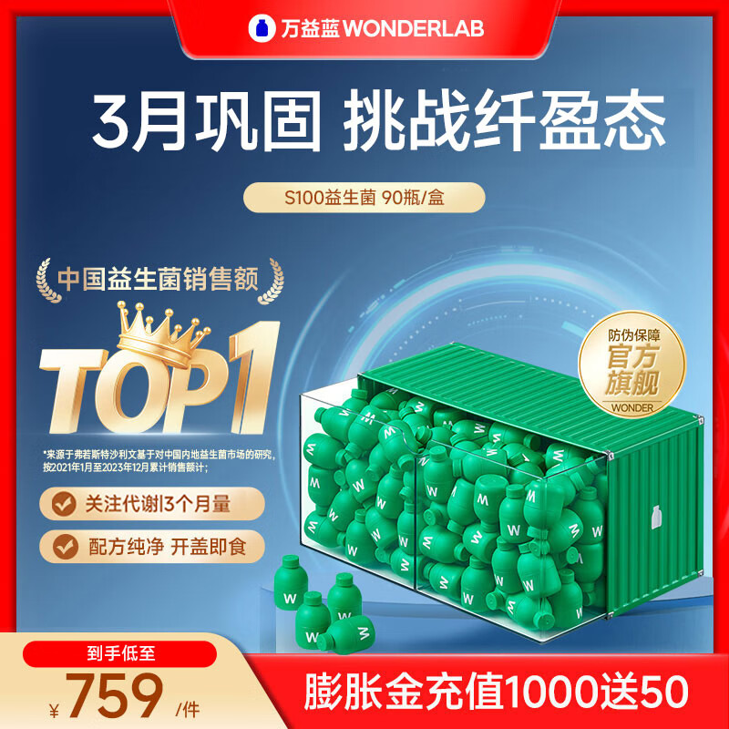 万益蓝（WONDERLAB） S100益生菌 小绿瓶成人谢儿童脂女性 代益生元 燃燃片 【季卡套装 I 集装箱版】 90瓶*1盒