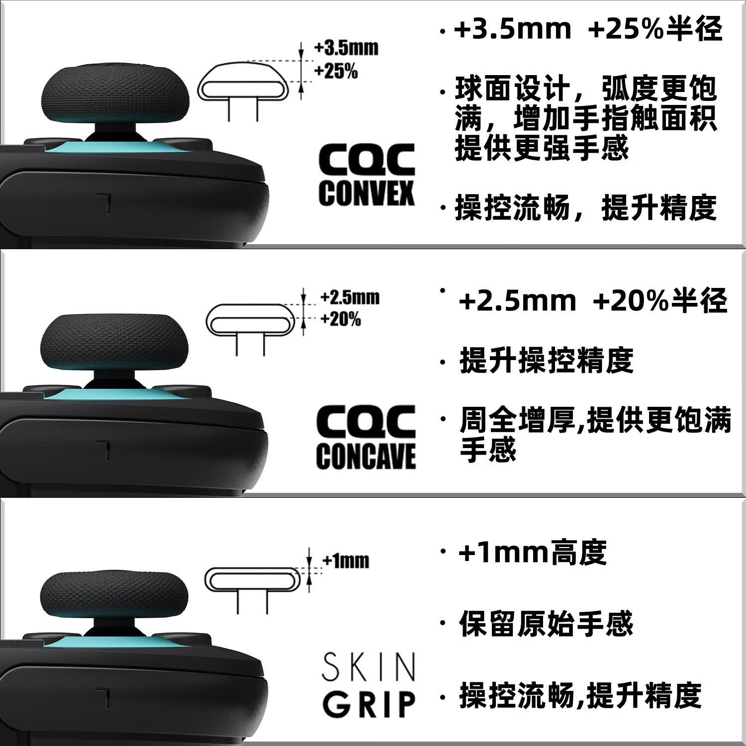 Skull & Co.Switch2 Joycon摇杆帽 防滑防汗保护摇杆 提升手感 skullco 骷髅雾鸦 Savage Raven 浅蓝浅红