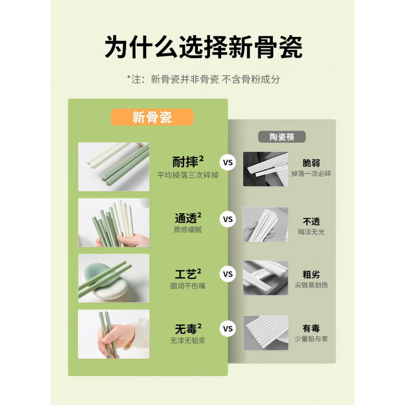 JCZS景德镇陶瓷筷子家用一级骨瓷防滑专用官方新款轻奢瓷餐具 【更耐摔】新绿釉语- 5双