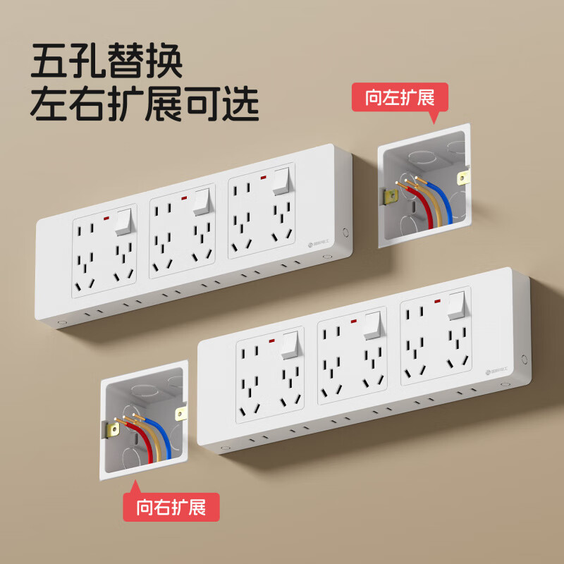 国际电工(FDD)拓展扩展插座家用厨房多功能原位替换86型无线转换器插排独立开关 白色二开32孔-左右扩展【带指示灯】