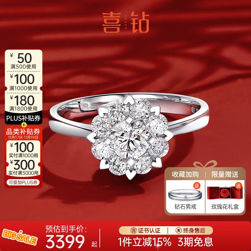 ϲ�견����ʯ��ָŮ�˻�������Ⱥ�����ָ��Ů���������� ��Լ1.6����Ч������35��-�ֻ�