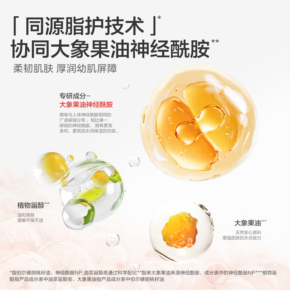 红色小象全家多效身体乳新生儿婴幼儿宝宝儿童专用润肤乳滋润高保湿护肤 【热卖】全家润肤乳400ml