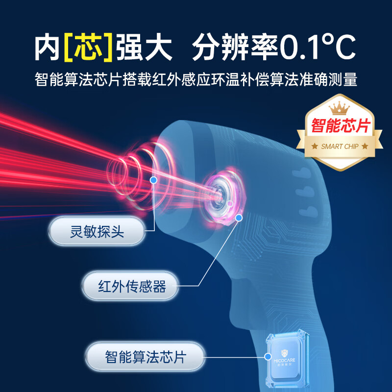 迈克凯尔医专用高精准电子体温度计人体婴幼儿童充电额温枪宝医院同款家用 【顶配充电款】精密探头+语音播报+三色背光