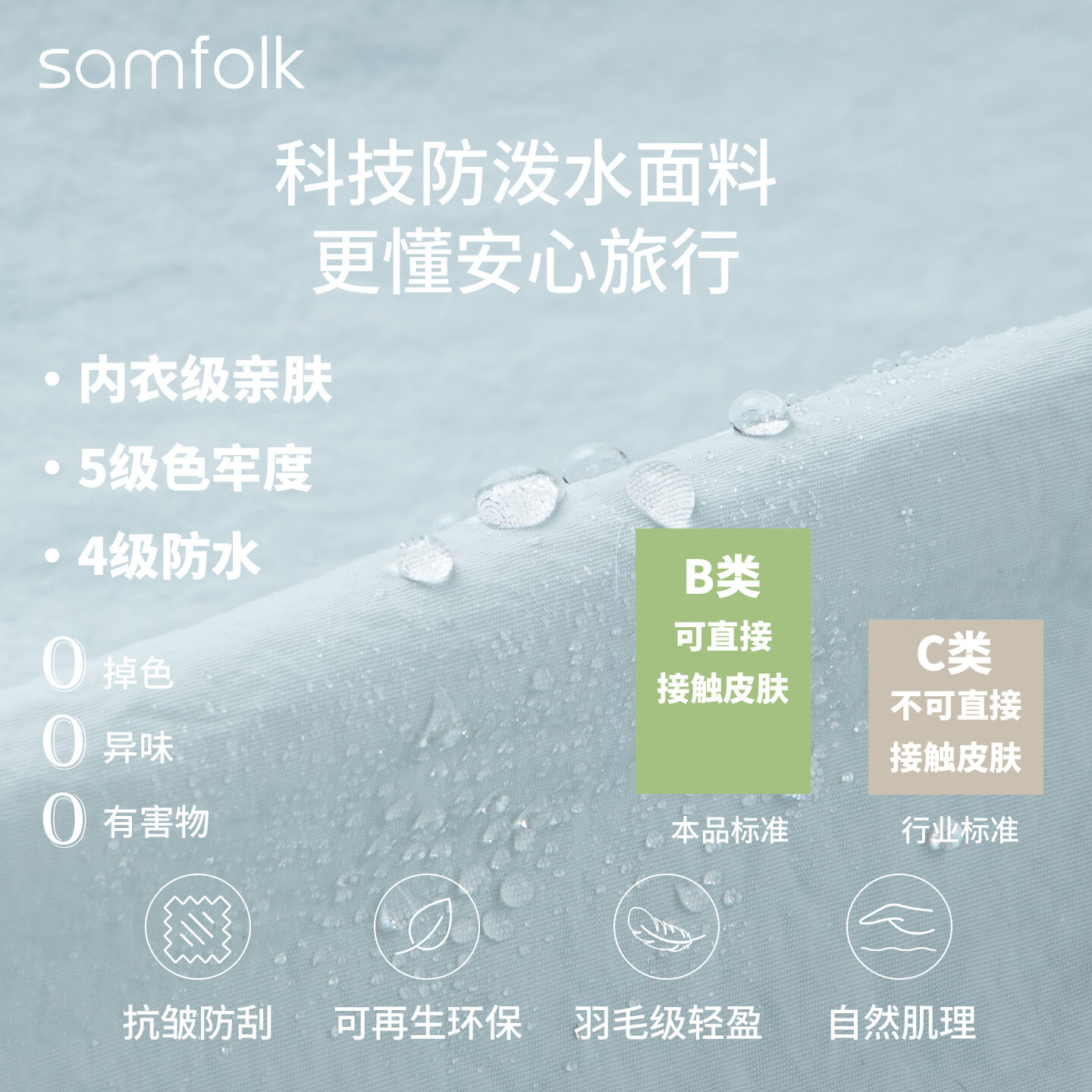 Samfolk羽绒服收纳袋可视压缩被子换季衣物家用行李箱分装整理收纳包旅行 可视XL-晨雾蓝 【长款2-3件】