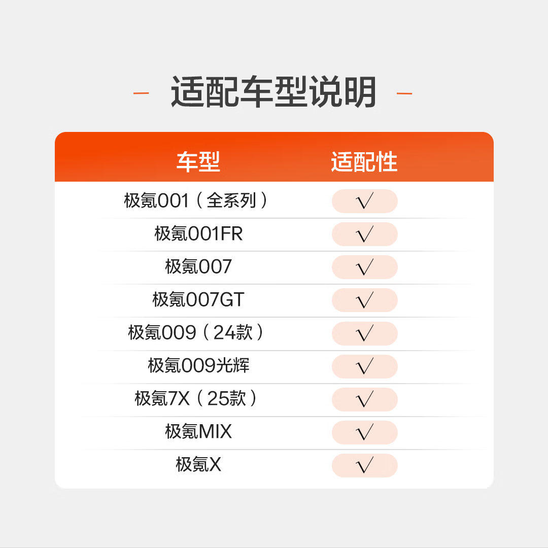 极氪灵动贴 专属互联个性化配置 车载电器 适配极氪车型新款001等车型 2只装