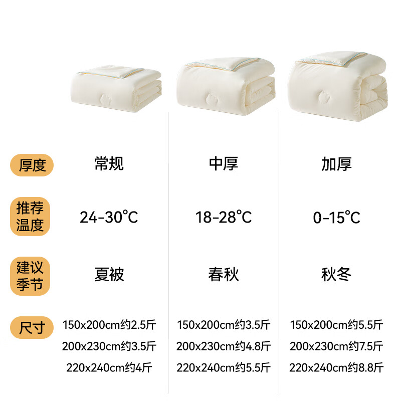 贝肽斯被子秋冬 深睡大豆被升级大豆纤维A类春秋加厚冬季被子纤维被芯 【大豆抗菌被】秋冬-米黄 200cm*230cm