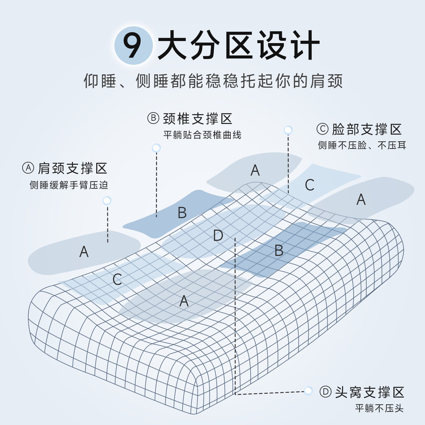 茶礼世家枕头颈椎枕护颈枕睡眠颈椎病深度睡觉专用学生宿舍成人记忆棉枕头 7A抗菌护颈枕 （60*35*7/9）