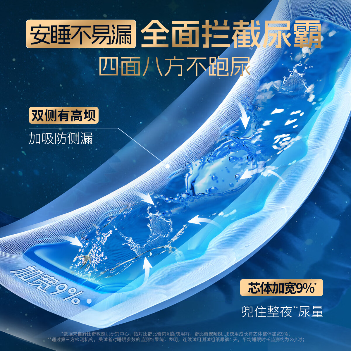 舒比奇【一片一夜】安睡BLUE夜用拉拉裤敏感肌婴儿纸尿裤尿不湿超薄透气 纸尿裤M码32片【6-11kg】