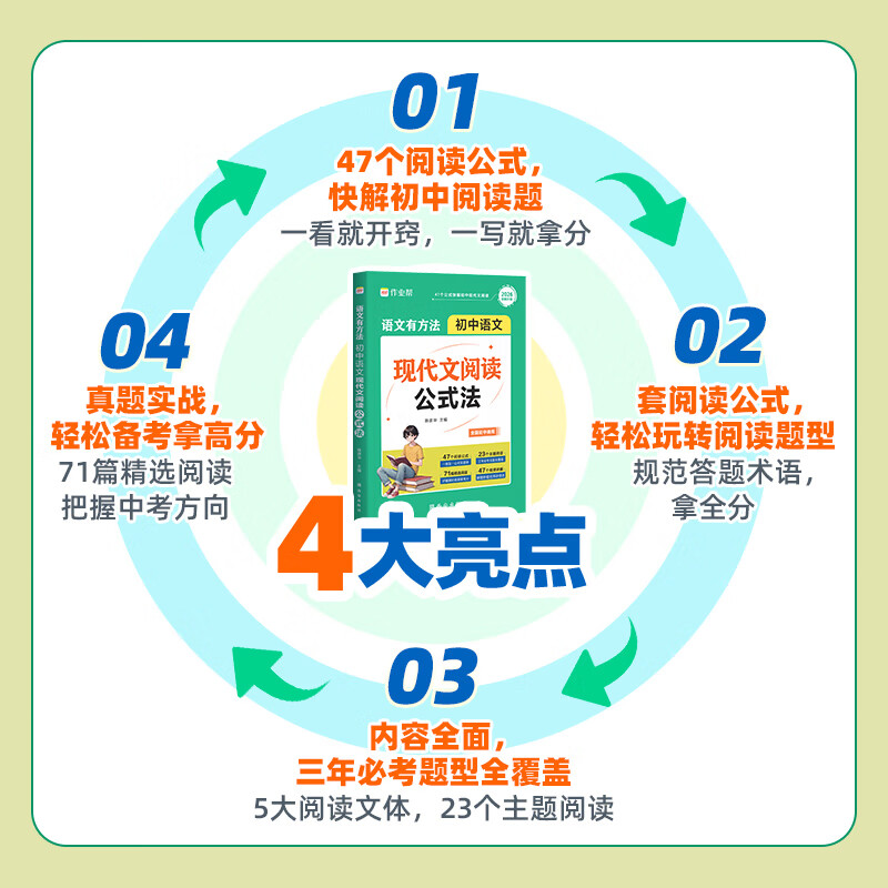 作业帮语文有方法 初中语文现代文阅读公式法+文言文阅读公式法+实词+文言文完全解读+作文模板中考必读名著技巧七八九年级阅读理解专项训练 【2026版】初中现代文阅读公式法 无规格