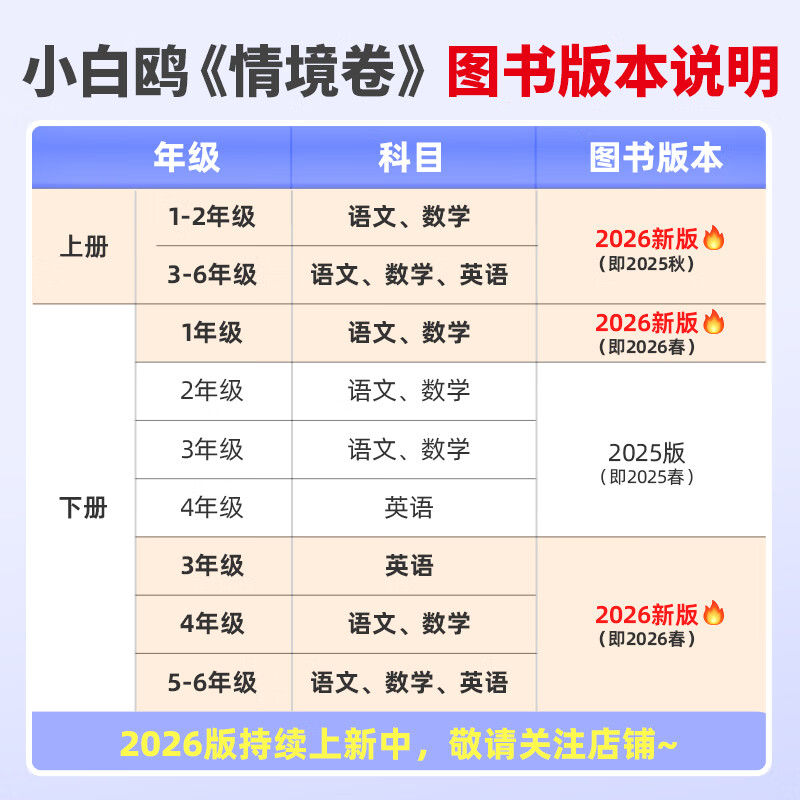 小白鸥情境卷2026春季万唯小白欧情景卷情境题一二三四五六年级下册上册春季小学语文数学英语人教版北师版单元同步试卷阶段检测期中期末测试卷总复习练习题提升思维强化训练重难点专项突破小白鸽情景卷万维 三年