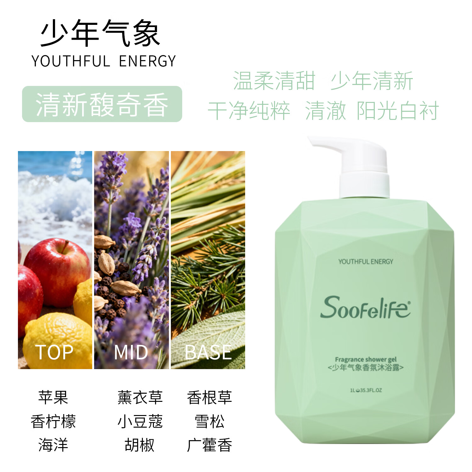 舒芬妮【秋冬适用】香氛沐浴露1000ml持久留香大容量家庭装滋润保湿 【花果香】情书未寄香氛沐浴露1L*1瓶 (送试用装3包)