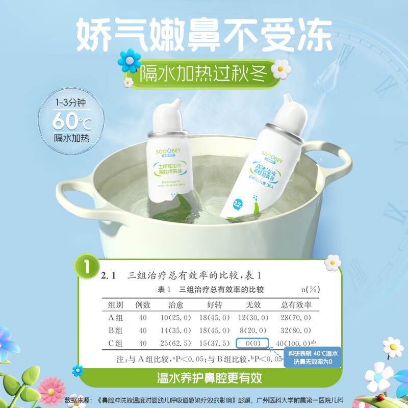 小象舒比海盐水喷鼻婴儿生理盐水洗鼻器儿童成人海水喷雾孕妇便携鼻炎喷剂 【等渗0.9%海水】100ml*1【日常护理】