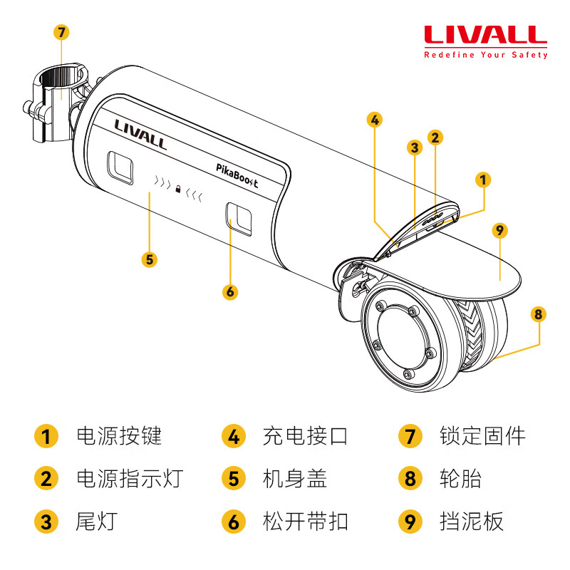 LIVALLL自行车电动助力器辅助骑行套件山地车骑行电助力器PikaBoost2 220Wh大容量版套装