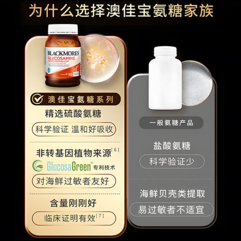 澳佳宝Blackmores氨糖维骨力高浓度1500mg180粒澳洲进口有效期27年初 氨糖维骨力180粒*1瓶