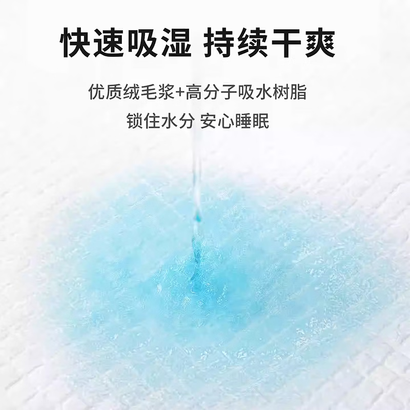蛤利卫士成人医用护理垫老人护理垫60*90cm孕妇产褥垫 一次性卧床隔尿垫 加厚型护理垫5包