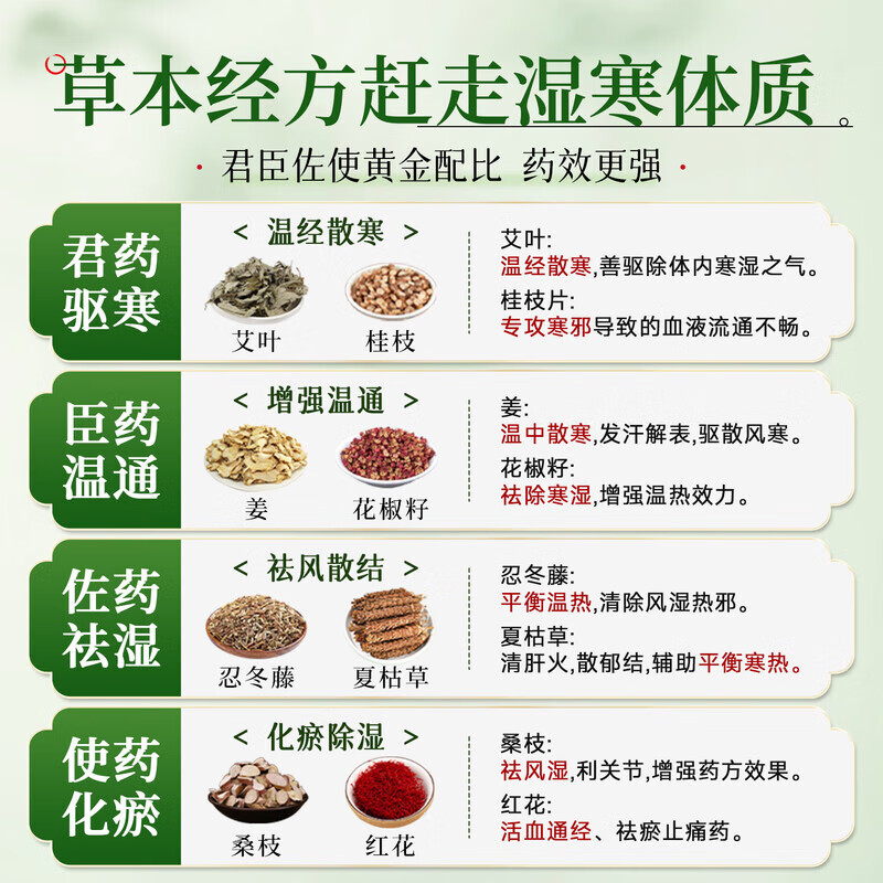 Sunoyar泡脚药包艾草艾叶泡脚足浴包祛湿脾胃虚寒专用除湿去寒 1盒装【买2送1】手脚冰凉浅睡易醒