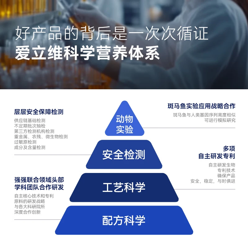 佰倍优（百万热销）爱立维脾氨肽调脾胃免疫小分子活性肽牛脾肽强体质 赠礼袋【3-6岁  90天加强巩固装】 10支*9盒