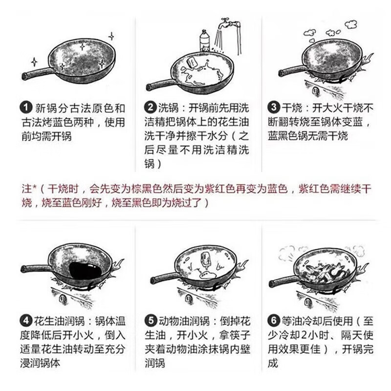 正宗章丘传统铁锅家用炒锅老式手工炒菜锅无涂层不粘锅燃气灶适用 32厘米木把手镜面锅【赠木盖】 32cm