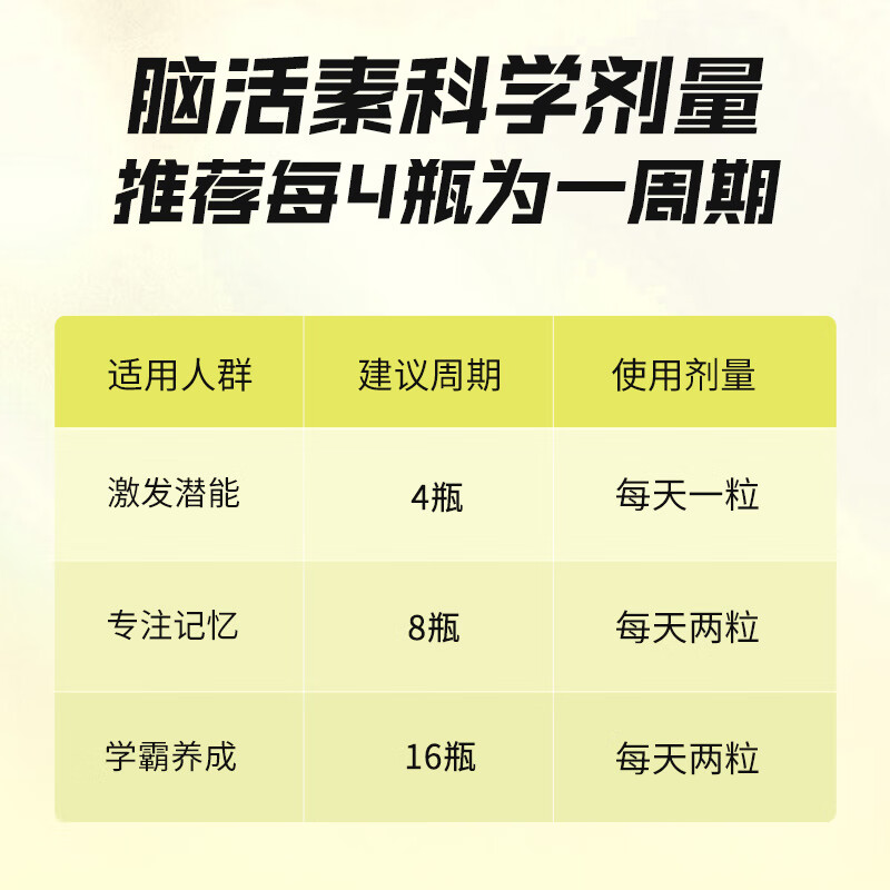 SUSUMOTOYA脑活素智慧的葆DHA银杏桑叶精华 单瓶装 30粒/瓶