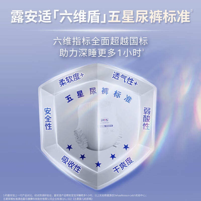 露安适（Lelch）柔护羽柔箱超薄透气婴儿尿裤干爽透气学走裤 夜用拉拉裤XXL46片