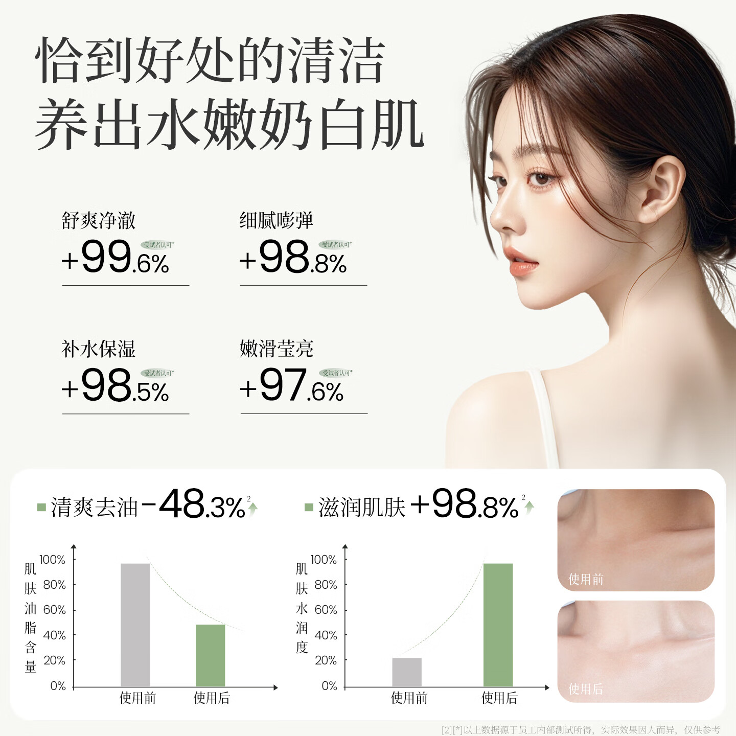 馥郁沐浴露氨基酸磨砂男士女士专用510g持久留香72小时沐浴乳香氛滋润 【雨落栀子】清冷栀子花香调