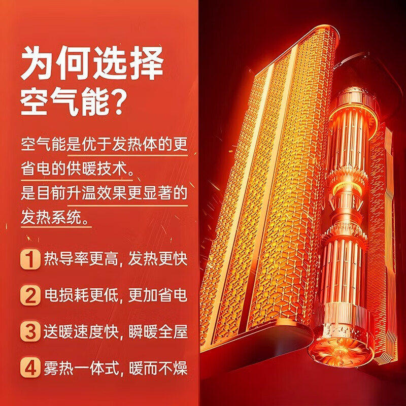 奥戈那【德国出口品质丨36℃石墨烯速热】取暖器家用暖风机火焰电暖器2025新款烤火炉大面积全屋升温神器 【1秒瞬热丨3D动态炭火】巨省电超静音丨0-60平 远超一级能效丨低至0.12元/小时【7天免费试用】
