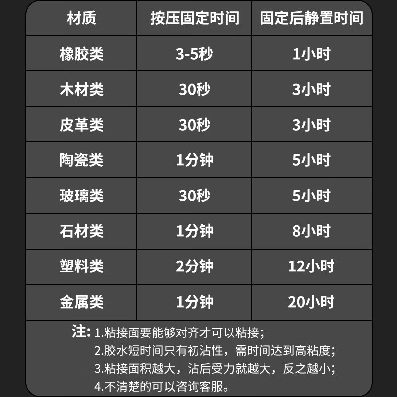 非凡力强力金属焊接剂强力胶水补鞋专用粘木材陶瓷多功能快干油性焊接胶 【加量通用】速干胶30g