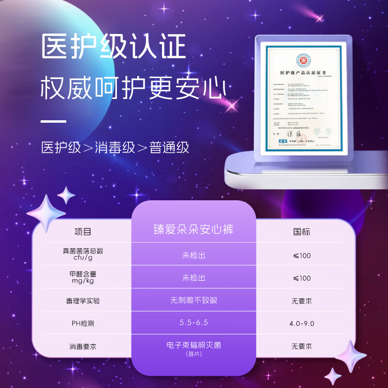 臻爱朵朵【医护级经期安睡裤】安心裤生理期专用裤型卫生巾超薄防漏拉拉裤 L 30条 120-160斤 【贴心呵护-更舒适】