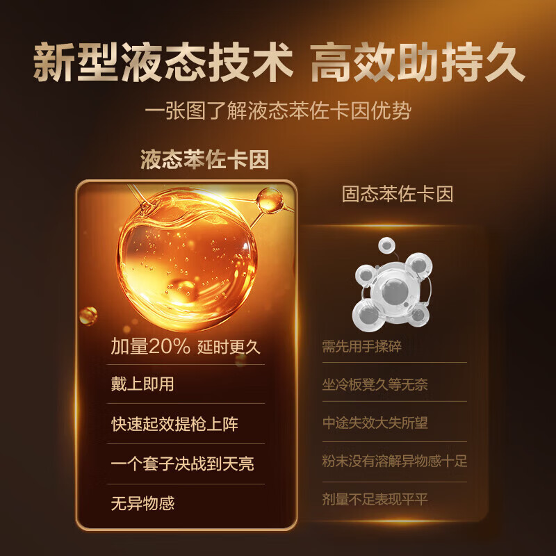 第六感持久避孕套液态延时三合一男专用持久延时安全套超薄情趣成人用品 【延时超值性价比】共7只:纯持久更自信