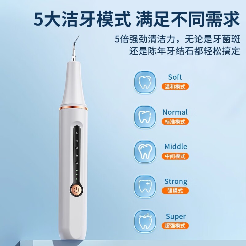 飒望【热销100W丨牙医推荐】德国超声波洗牙器冲牙结石去除神器家用电动洁牙仪牙齿清洁污垢除牙垢送礼 【宝石蓝】2000W超声波 5档强劲动力 有效去除 2025最新款洁牙器家用去牙结石去除器