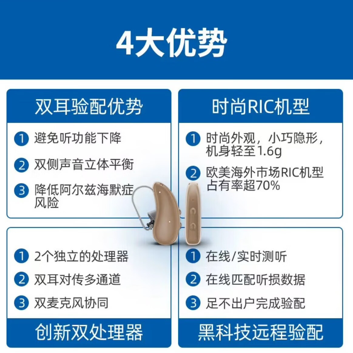 西门子德国进口超小隐形降噪蓝牙助听器RIC老人年轻人耳聋耳背专用Custo 【120通道右耳】手机直连+无线蓝牙+AI智能降噪